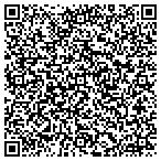 QR code with Lunnemann Eshelman & Associates P C contacts
