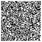 QR code with Heating And Air.com contacts