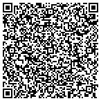QR code with Heating And Air.com contacts