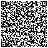 QR code with john casa blanca modeling&acting career center contacts