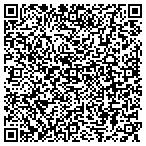 QR code with Landscape Go To Guy contacts
