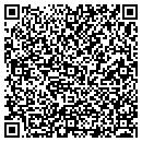 QR code with Midwest Imports And Wholesale contacts
