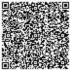 QR code with Sunset Landscape & Maintenance Of Tucson Inc contacts