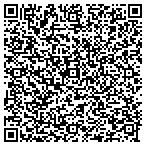 QR code with Fishers Of Men Recruiting Inc contacts