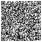 QR code with Walcheske & Luzi contacts