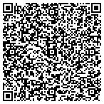 QR code with Commodity Global Advisors LLC contacts