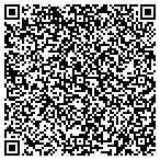 QR code with Perm-Temp Professional Svc contacts