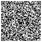 QR code with Tistor Private Security Service contacts