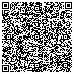 QR code with Safari Fine Art & Design contacts