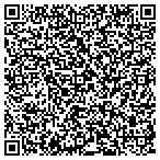 QR code with Sisca Construction Services LLC contacts