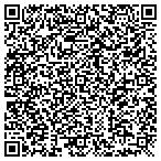 QR code with richfunding.com, Inc. contacts
