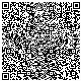 QR code with Shine Wellness Insurance & Financial Services contacts