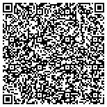 QR code with Shneeberger Merrill L Ubs Financial Services Inc contacts