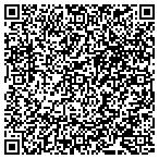 QR code with Just Right Plumbing Drain Cleaning and Heating contacts