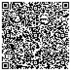 QR code with Restoration Counseling Service contacts