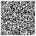 QR code with Factor-Note Funding, Inc contacts