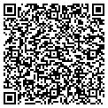 QR code with Cuttingedge contacts