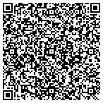QR code with Try Us First Plumbing contacts