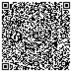 QR code with Human Resources Service Center Southeast contacts