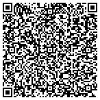 QR code with Southeastern Diabetes Education Services Inc contacts