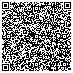 QR code with My Economy Answers / The Adrian Theory LLC contacts