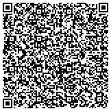 QR code with Wright Financial Strategies, Inc contacts