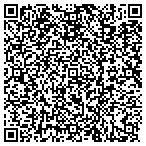 QR code with Baptist Med Center East Outpient Service contacts