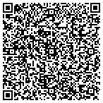 QR code with Independent Financial Partners contacts
