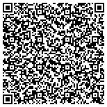 QR code with united states Hedge Fund Company contacts