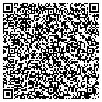 QR code with Snohoma Designs And Productions contacts