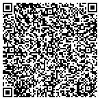 QR code with Gudino Landscaping & Masonry LLC contacts
