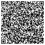 QR code with Tuscaloosa Emergency Management contacts