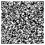 QR code with Southeastern Fenestration Services LLC contacts