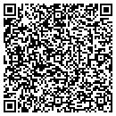 QR code with Mellon contacts
