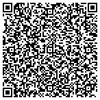 QR code with Gonzalez Land Services & Landscaping Inc contacts