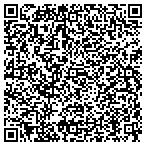 QR code with Prutz Robert C Plumbing Contractor contacts