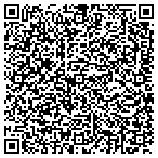 QR code with Andrew Glenn - Sales And Services contacts