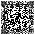 QR code with Mohanty Kathy MD contacts