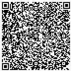 QR code with Michael Green Lawn Services And Landscaping Inc contacts