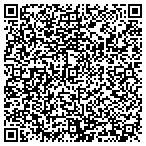 QR code with Gainey Land Development Inc contacts