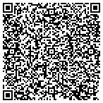QR code with Balance Consulting Services L L C contacts