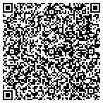 QR code with Boulder Paradise Pool And Yard Service contacts