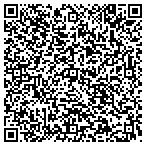 QR code with Cut Processing Cost, Inc contacts