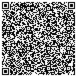QR code with Drain Busters Rooter & Plumbing Service contacts