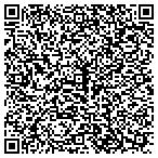 QR code with Clinical Forensic Neuropsychological Services contacts