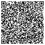 QR code with Islands Landscaping And Design Inc contacts