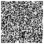 QR code with Independent Securing Service Ofc contacts