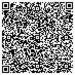 QR code with Roedells Landscaping Inc contacts