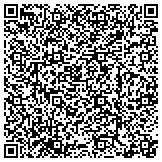 QR code with Bristol-Bauchman & Associates Capital Recovery contacts
