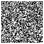 QR code with Gonzalez Plastering Stucco & Lath Servic contacts